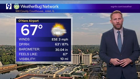 Forecast: Cloudy with widely isolated thunderstorms