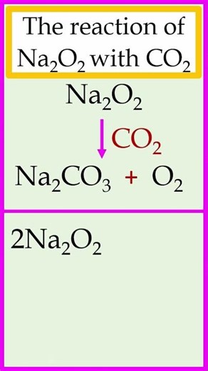 The reaction of sodium peroxide(Na2O2) with CO2. #chemistry