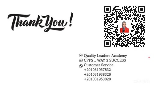 ‏CPPS Course Lec.1 Domain Culture Part 1‏ | ‏Sarah Mohamed Fathy‏