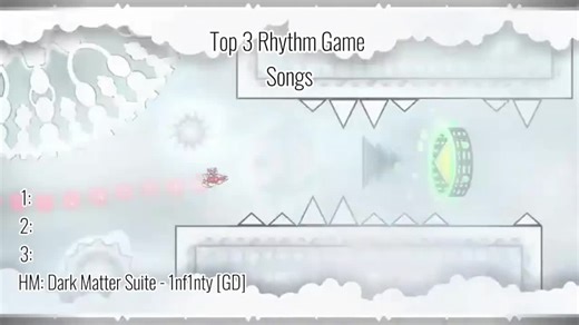 Top 3 Rhythm Game Songs You Must Try