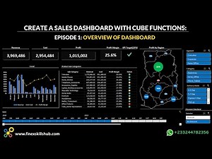1. Overview of Sales Dashboard with Cube Functions - Bernard Obeng Boateng