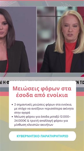 ✅ Μειώσεις φόρων στα έσοδα από ενοίκια. 🔵 Σε ισχύ από 1/1/2026 και οι μειώσεις φόρων που αφορούν τα έσοδα από ενοίκια, μέτρο που ανακοίνωσε ο Κυριάκος Μητσοτάκης από τη ΔΕΘ. Συγκεκριμένα: 👉 Μειώνεται κατά 10 μονάδες ο συντελεστής φόρου στα έσοδα από ενοίκια από 12.000€ έως 24.000€: από 35% στο 25%. 👉 Δεν θα πληρώσουν φόρο για τρία έτη όσοι ανοίξουν κλειστά διαμερίσματα προς ενοικίαση, καθώς και όσοι μετατρέψουν διαμερίσματα με βραχυχρόνιες μισθώσεις (πχ Airbnb) σε μακροχρόνιας ενοικίασης. 🟦 