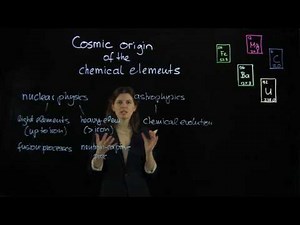 Cosmic Origin of the Chemical Elements: Introduction and Overview (Ep. 1)