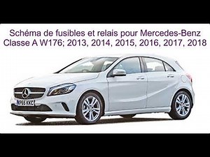 Schéma de fusibles et relais pour Mercedes Benz Classe A, W176, 2013, 2014, 2015, 2016, 2017, 2018.