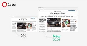 37 reactions · 8 comments | Wir haben wieder ein neues Update für euch  In Opera 43 laden eure Tabs, dank Instant Page Loading, jetzt schneller als je zuvor. Viel Spaß beim Updaten | Opera | Facebook