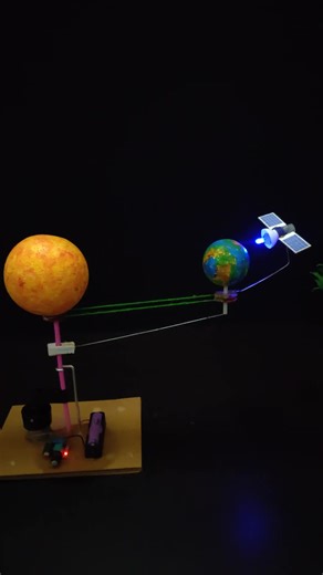 Project Master (@project_master)’s videos with original sound - Project Master