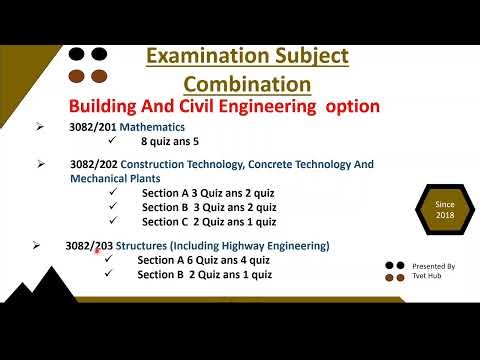 Hihger National Diploma in Building Civil Engineering Knec,Building Economics ,Highway Engineerin