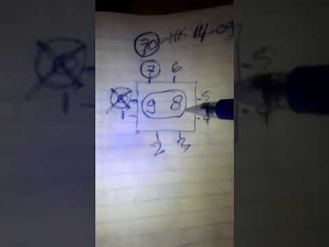 RUMUS TOGEL SUPER AMPUH CARA CARI BIJI TUNGGAL JP TERUS TIAP MALAM