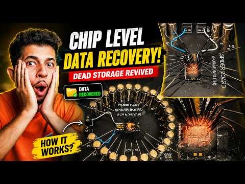 Recover Deleted Files, Videos & Photos | Recover Corrupted SD Card & USB Drive (100% Tested)