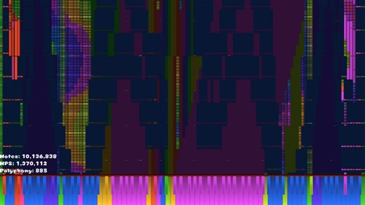 [黑乐谱] Smash mouth - All Star