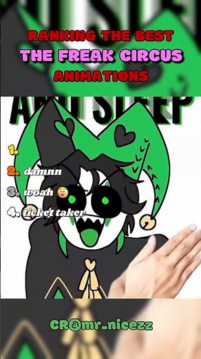 Ranking the best freak circus #thefreakcircus #freakcircus #tfc #jester #pierrot