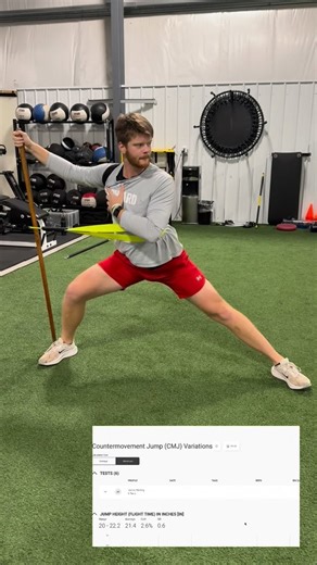 Total Athlete Performance on Instagram: "Heck of an offseason for @jacobkisting out of the @raysbaseball organization. 🔥 The over arching goal with our pro athletes is to help get them back to baseline, feeling healthy/strong, and then maybe squeeze a little juice out of some performance metrics if the schedule allows us to do so. Big emphasis with Jacob that he wanted to work on was becoming more powerful and feeling more “athletic” on the bump. Sprint Speeds ✅ Concentric Velocity ✅ Ecc. RFD ✅