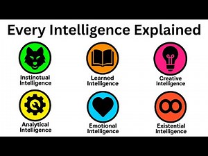 Every Level of Human Intelligence Explained
