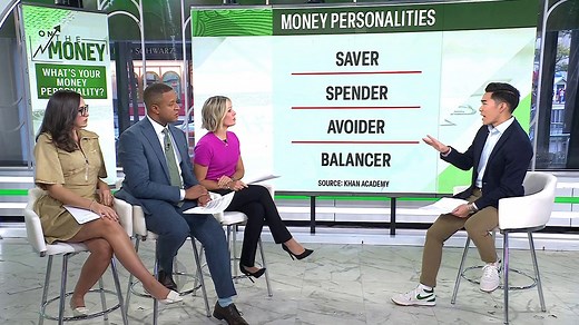 How Identifying Your Money Personality Can Help You Meet Goals