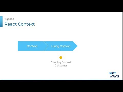 Episode - 22 | ReactJs | React Context