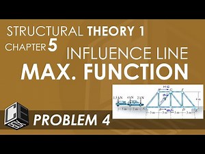 Structural Theory 1 Maximum Function using Influence Line Problem 4 (PH)