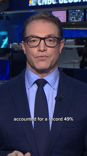 The ultra wealthy got ultra wealthier in the second quarter of 2025. The top 10% of Americans added $5 trillion to their wealth in quarter, and the top 0.1%'s wealth has nearly doubled since 2023. CNBC's Robert Frank reports. Sign up for the Inside Wealth newsletter: cnb.cx/4kLfxS3 | CNBC