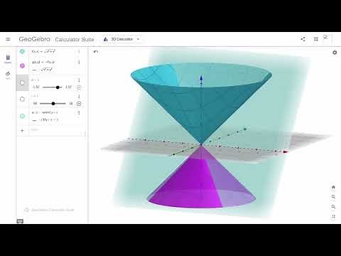 Visualising Conic Sections in Geogebra