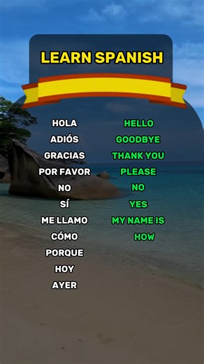 Everyday Spanish phrases Spanish beginner? Subscribe and get fluent faster! | Spanish English Lab