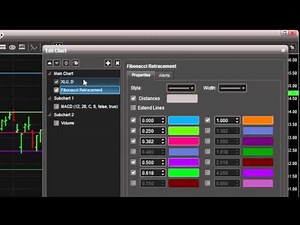eSignal - Line template