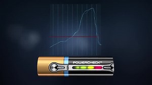 How Does Duracell's PowerCheck Work?