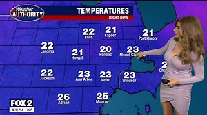 Cold start to March! Temperatures will slowly trend towards to the 40s then lower 50s with our next chance for rain Tuesday! | Stephanie Mead