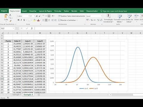 Curva da Distribuição Normal no Excel (Gráfico com 1 e 2 curvas)