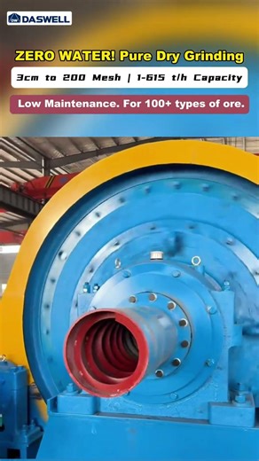 🏜️ ZERO WATER! High-Efficiency Dry Ball Mill for Ore Grinding | Daswell