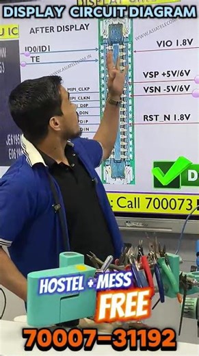 🎓 Asia Telecom के स्टूडेंट द्वारा Display Circuit की शानदार Explanation 🔥