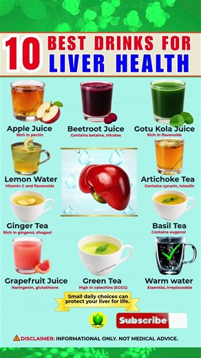 Top 10 Natural Drinks That Support Liver Detox & Health