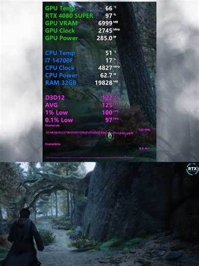 Hogwarts Legacy RTX 4080 SUPER | 2K Ultra Setting #pcgaming #pcmasterrace #gaming #game #gamer #gamingontiktok #nvidia #fpsgames #fps #pcbuild #steam #epicgames #rtx #benchmark #بيسي_قيمنق #ستيم #اونلاين #العاب #العاب_جماعية #ألعاب #hogwartslegacy