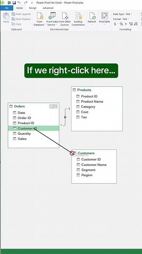 How to combine different data ranges into one using Power Pivot! #excel #powerpivot #powerquery