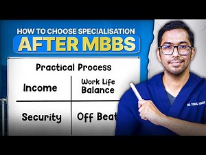 How to Choose Specialization After MBBS? | Best PG Branches After MBBS (Top Doctor’s Advice)