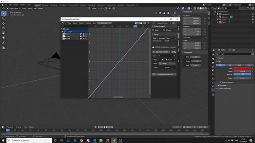 Blender 2.8-为通道设置关键帧，自定义属性并添加驱动