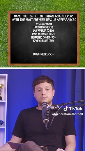 Generation Football on TikTok