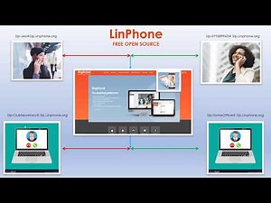 LinPhone - Cutting edge FREE Sip Softphone for your private and business needs in 2023