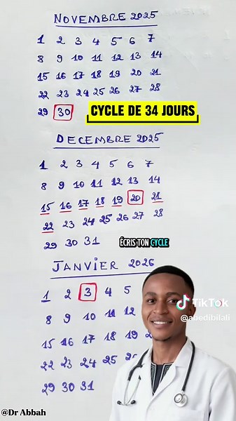 calcul du cycle menstruel #cyclemenstruel #calculcycle #cycle #ovulation #fertilité