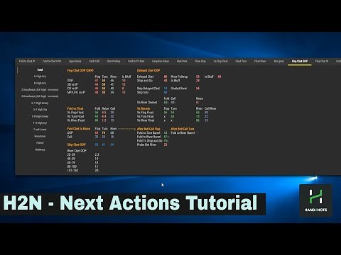 Hand 2 Note Next Actions Tutorial