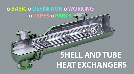 What are Shell and Tube Heat Exchangers? Definition, Parts, Types, Working - www.mechstudies.com