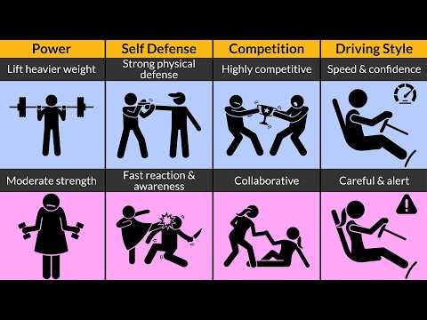 The REAL Reason Men and Women Are So Different EXPOSED!