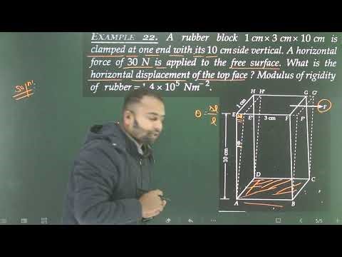 Ex-22 mechanical properties of solids numericals based on modulus of rigidity #11thSLARORA