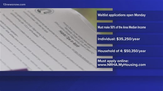 Applications for rental assistance waitlist in Norfolk