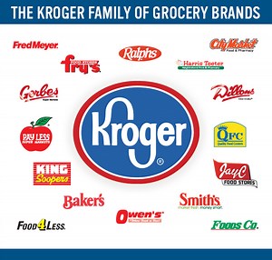 What are the different names for Kroger? [2025] | QAQooking.wiki