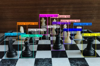 Real Time Chess Pieces Detection using YOLOv8