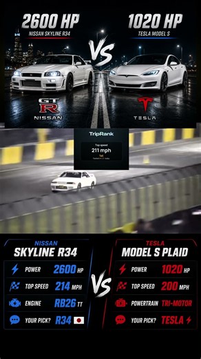 2600HP Skyline R34 vs Tesla... INSANE Finish!
