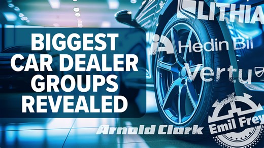Biggest car dealer groups in Europe revealed as Brit-based businesses dominate list