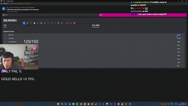 DONOVERSEES - Twitch