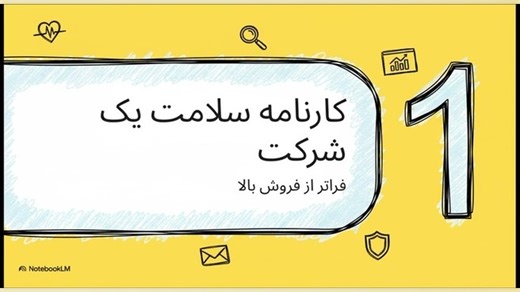 صورت مالی شرکت