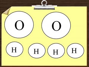 ENG 111 C12 Classification and Division lecture