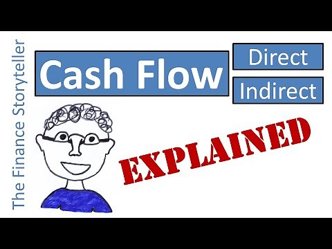 Cash flow statement direct vs indirect method